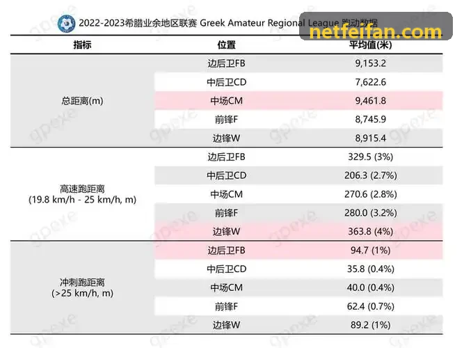非凡 架构拓扑与数据分发流程