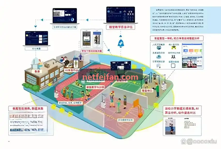 非凡 云游戏沙盒互动套件